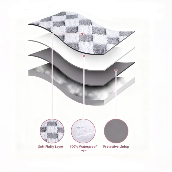 Pet Dog and Cat Bed Removable and Washable - Image 2