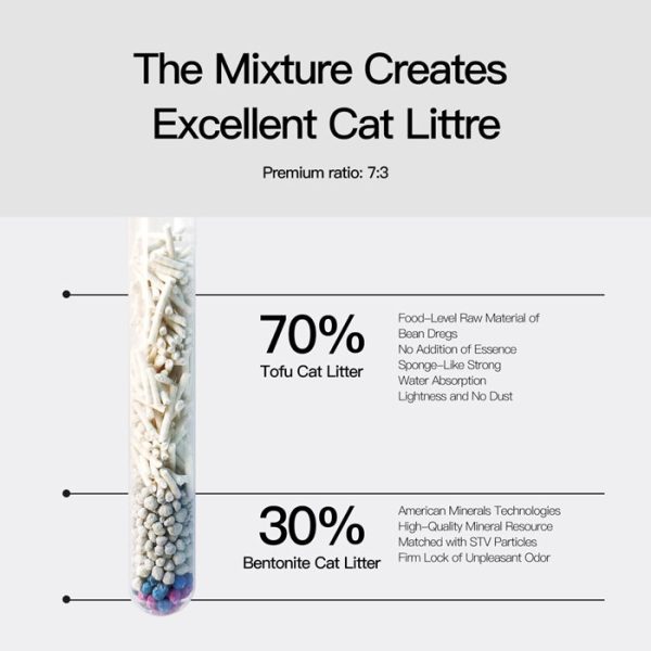 Best Tidy Flushable Tofu Cat Litter, 6 Bags - Image 4